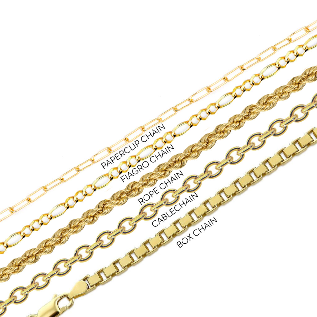Jewelry Terminology Explained: Styles & Settings